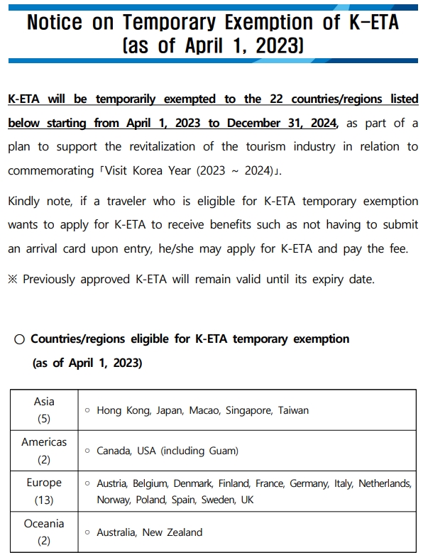 Notice on Temporary Exemption of K-ETA for Belgian nationals (April 1, 2023~2025)